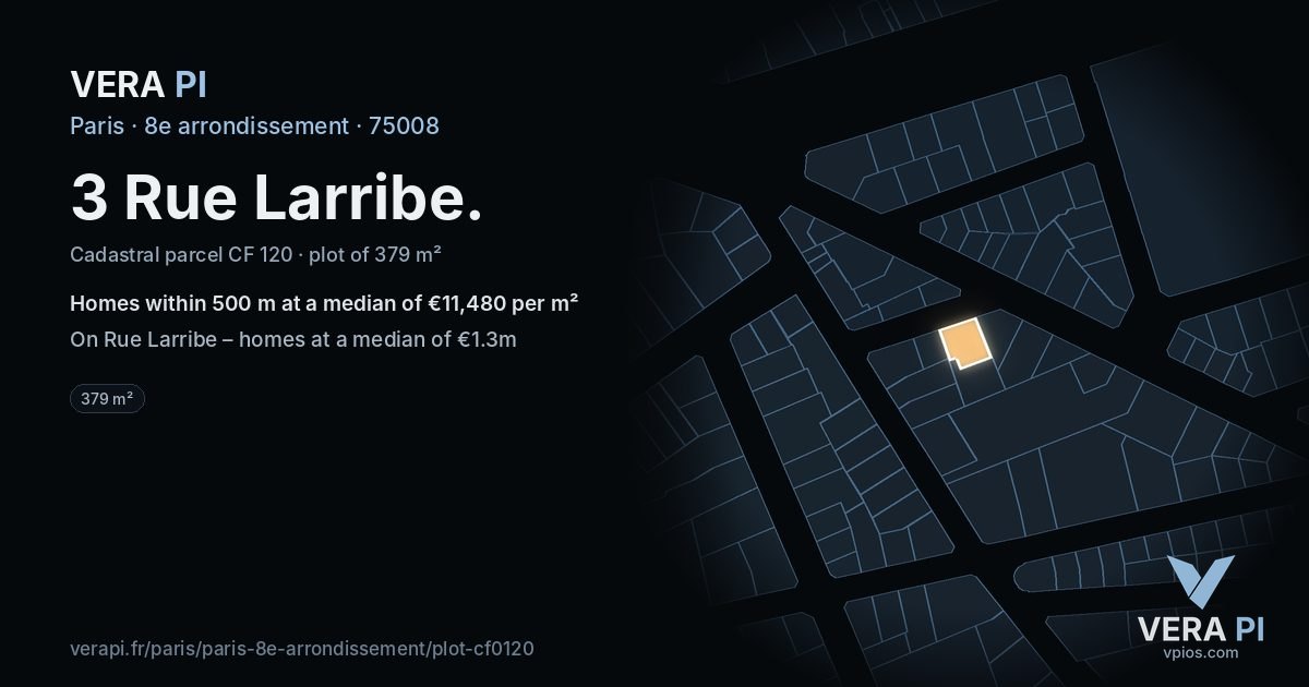 3 Rue Larribe, 8e arrondissement at night – the plot lit, the parcels around coloured by the prices near them