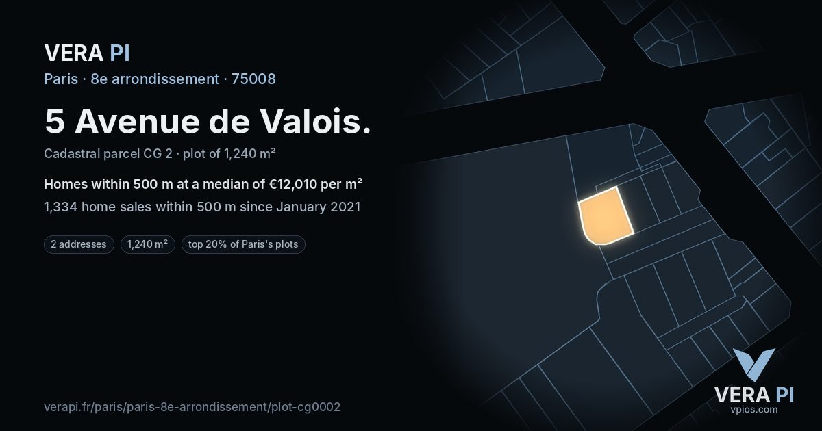 5 Avenue de Valois, 8e arrondissement at night – the plot lit, the parcels around coloured by the prices near them
