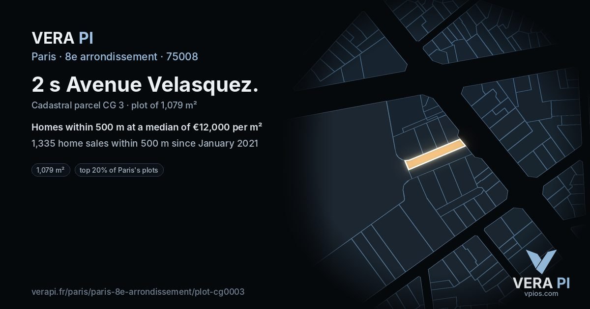 2 s Avenue Velasquez, 8e arrondissement at night – the plot lit, the parcels around coloured by the prices near them