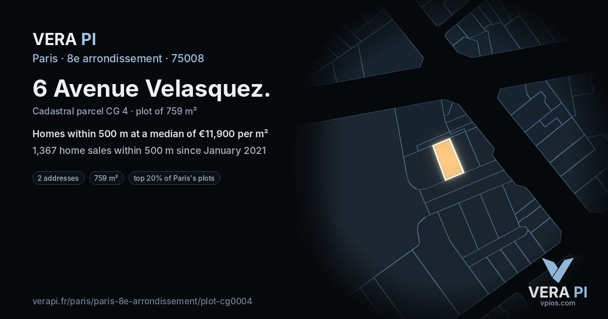 6 Avenue Velasquez, 8e arrondissement at night – the plot lit, the parcels around coloured by the prices near them