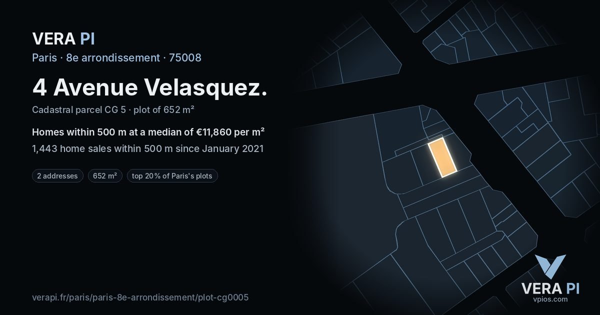 4 Avenue Velasquez, 8e arrondissement at night – the plot lit, the parcels around coloured by the prices near them