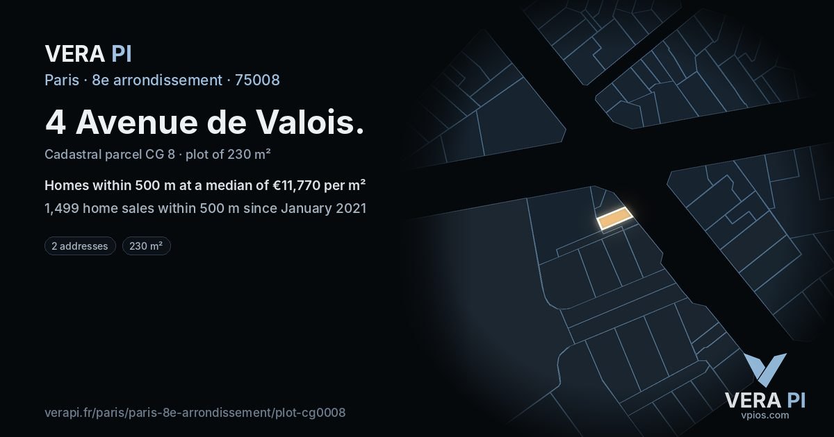 4 Avenue de Valois, 8e arrondissement at night – the plot lit, the parcels around coloured by the prices near them