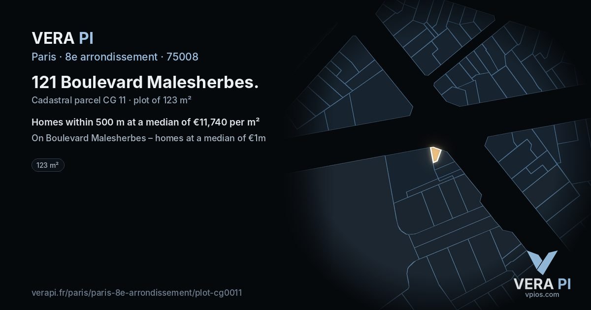 121 Boulevard Malesherbes, 8e arrondissement at night – the plot lit, the parcels around coloured by the prices near them