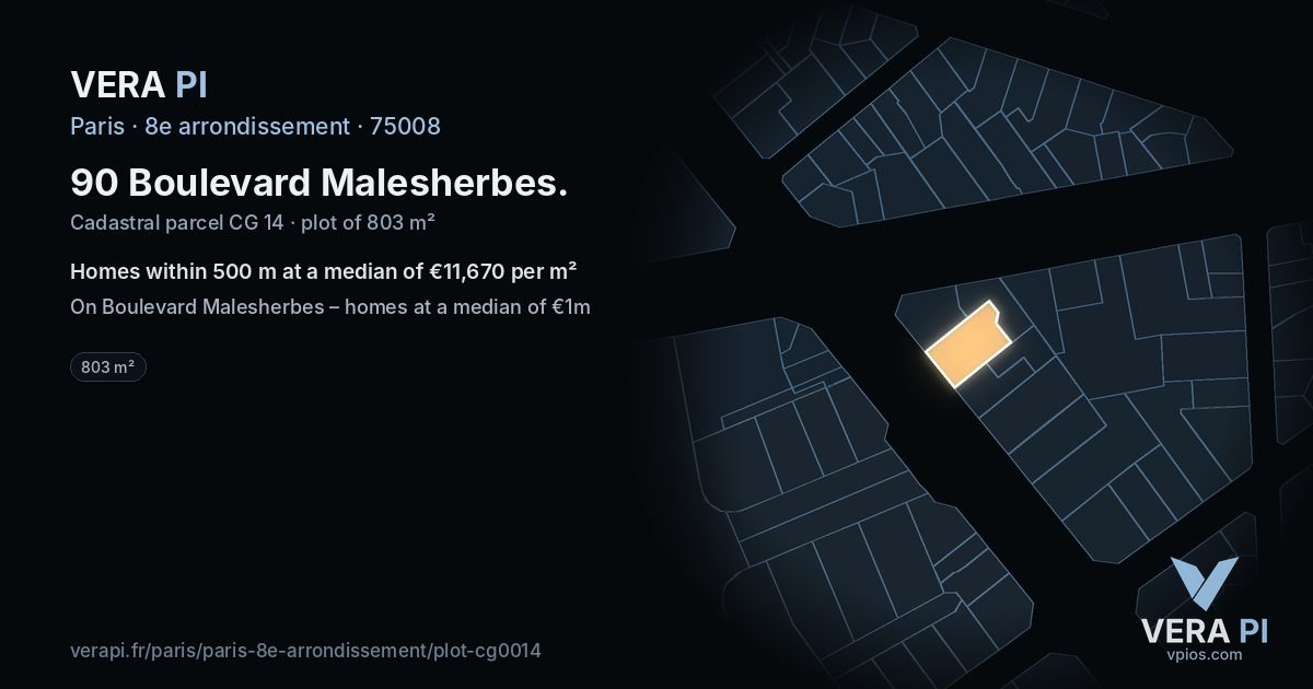 90 Boulevard Malesherbes, 8e arrondissement at night – the plot lit, the parcels around coloured by the prices near them