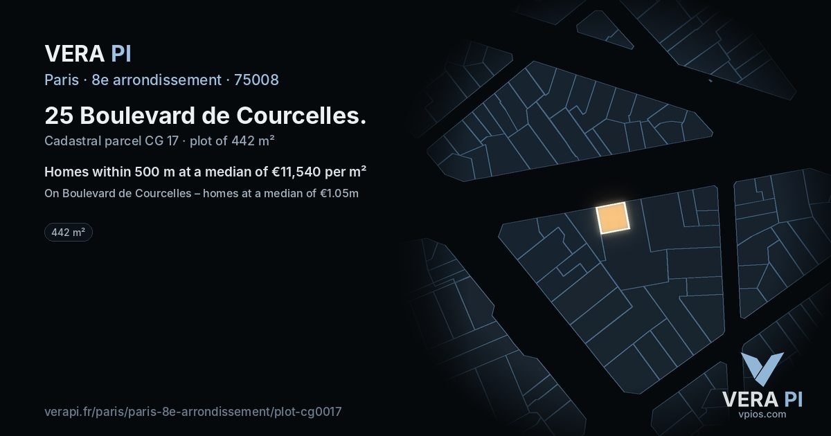 25 Boulevard de Courcelles, 8e arrondissement at night – the plot lit, the parcels around coloured by the prices near them
