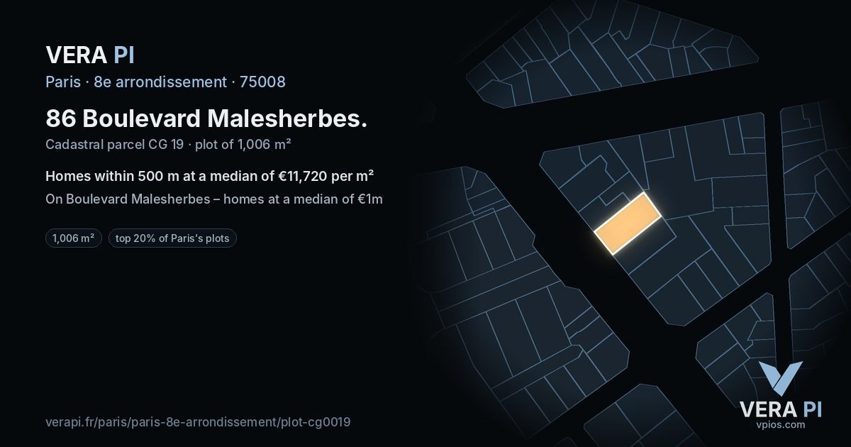 86 Boulevard Malesherbes, 8e arrondissement at night – the plot lit, the parcels around coloured by the prices near them