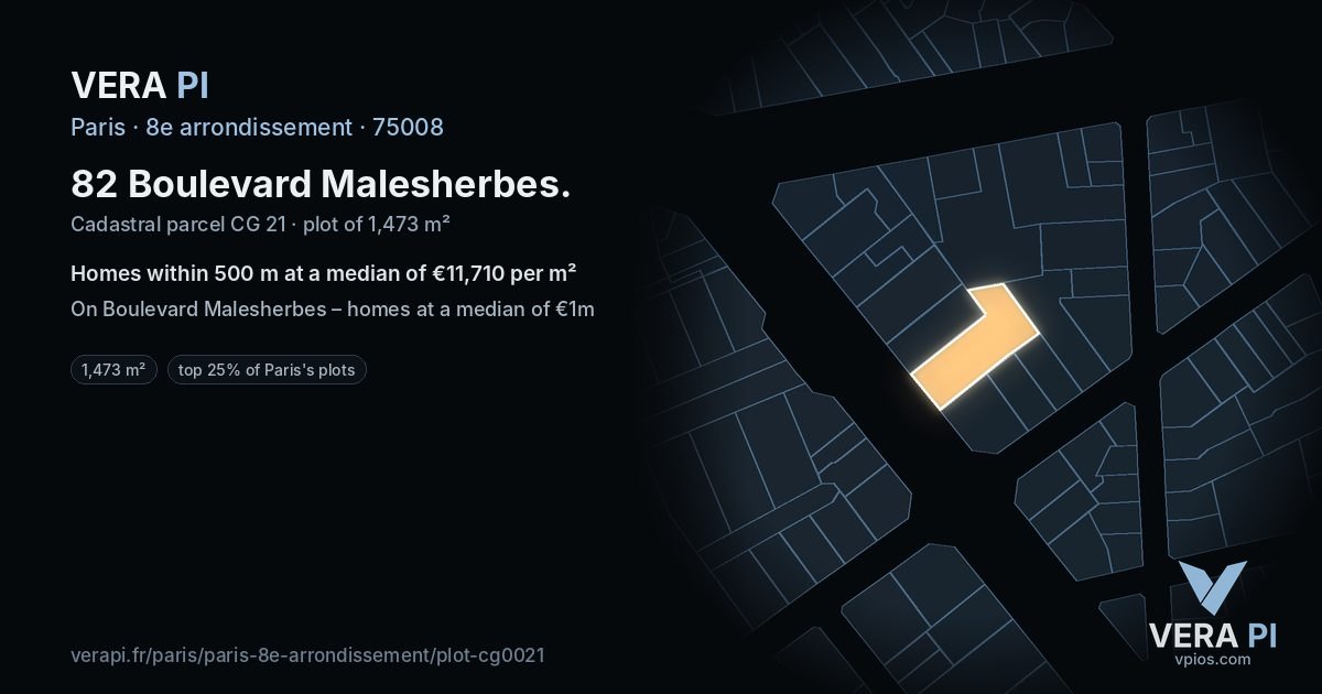 82 Boulevard Malesherbes, 8e arrondissement at night – the plot lit, the parcels around coloured by the prices near them