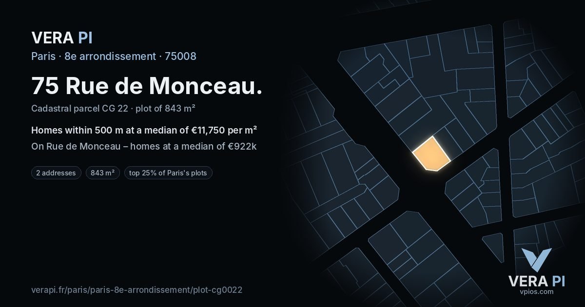 75 Rue de Monceau, 8e arrondissement at night – the plot lit, the parcels around coloured by the prices near them