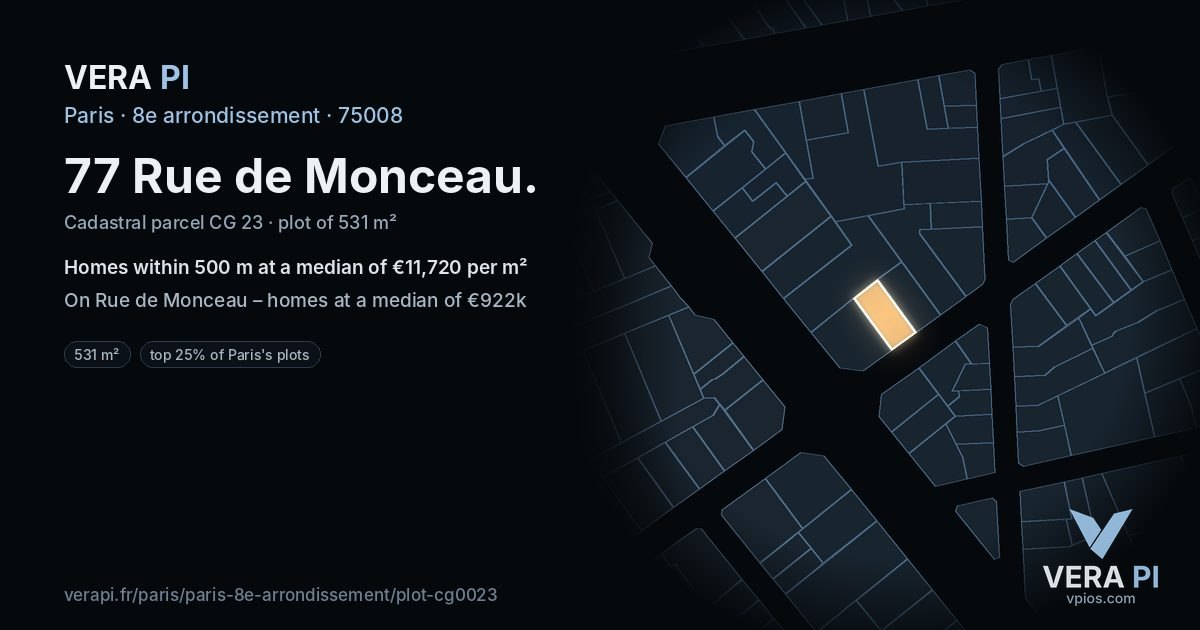 77 Rue de Monceau, 8e arrondissement at night – the plot lit, the parcels around coloured by the prices near them