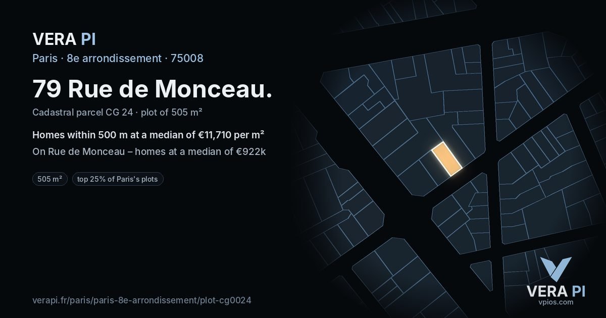 79 Rue de Monceau, 8e arrondissement at night – the plot lit, the parcels around coloured by the prices near them