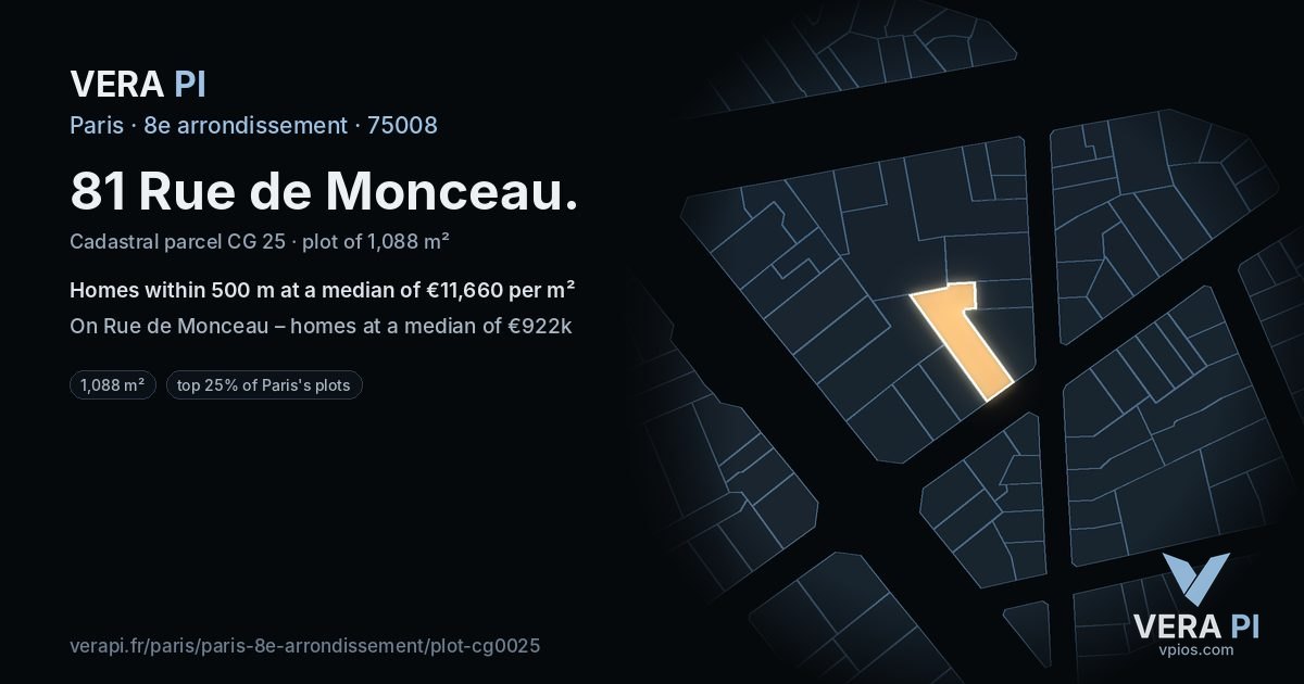 81 Rue de Monceau, 8e arrondissement at night – the plot lit, the parcels around coloured by the prices near them