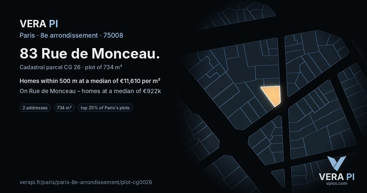 83 Rue de Monceau, 8e arrondissement at night – the plot lit, the parcels around coloured by the prices near them