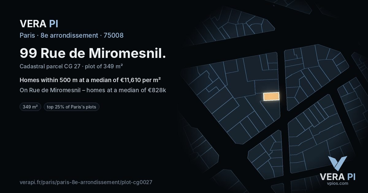 99 Rue de Miromesnil, 8e arrondissement at night – the plot lit, the parcels around coloured by the prices near them