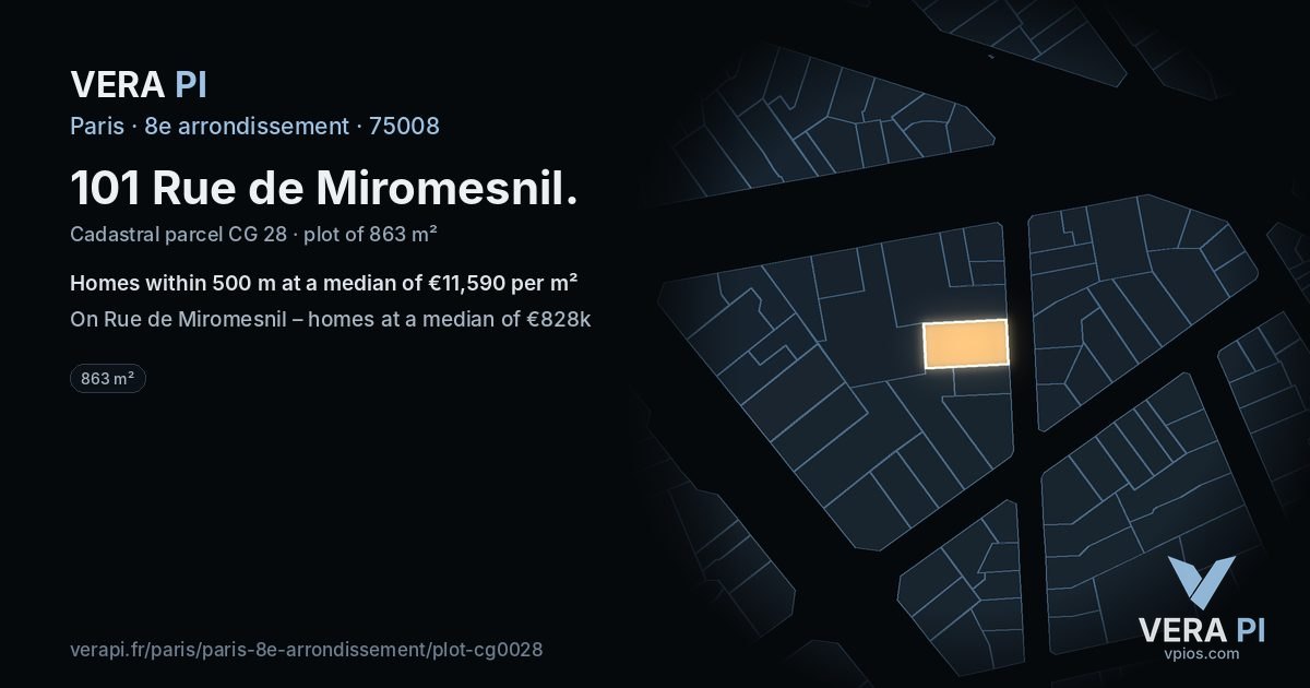101 Rue de Miromesnil, 8e arrondissement at night – the plot lit, the parcels around coloured by the prices near them
