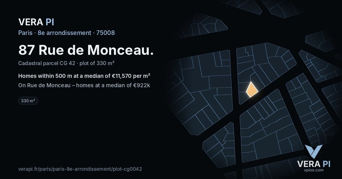 87 Rue de Monceau, 8e arrondissement at night – the plot lit, the parcels around coloured by the prices near them