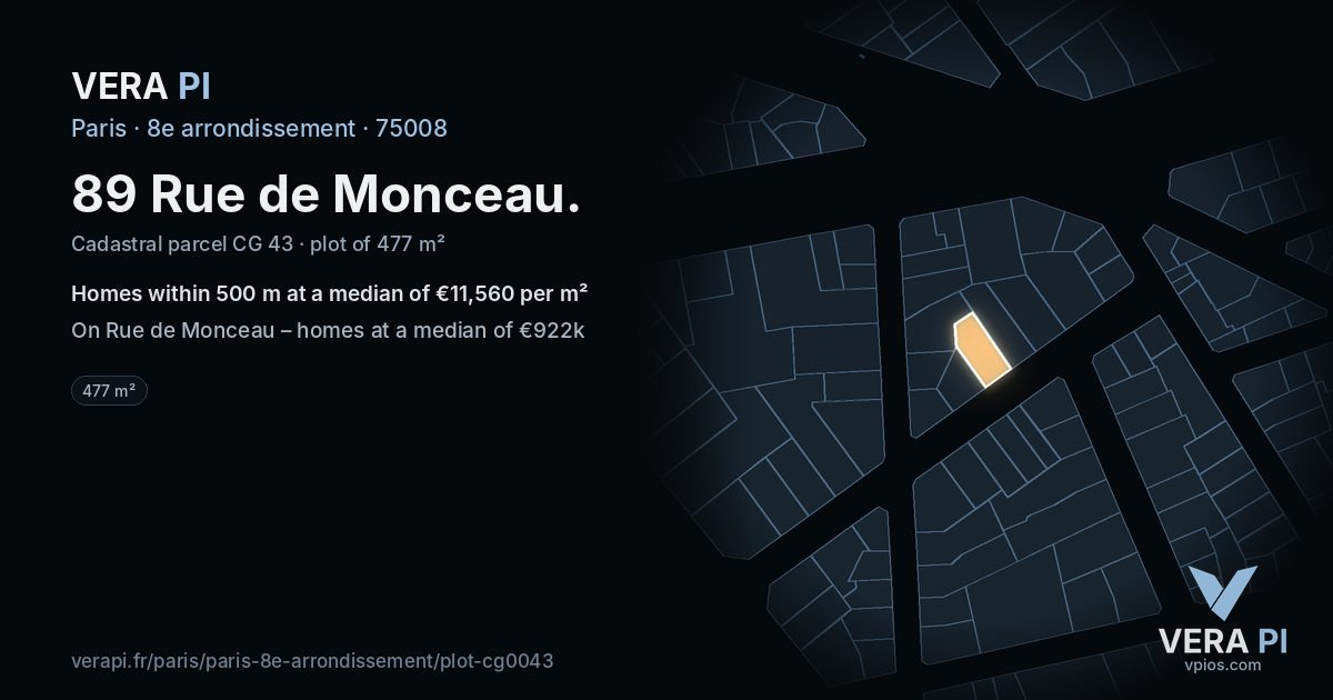 89 Rue de Monceau, 8e arrondissement at night – the plot lit, the parcels around coloured by the prices near them