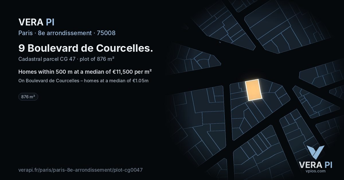 9 Boulevard de Courcelles, 8e arrondissement at night – the plot lit, the parcels around coloured by the prices near them