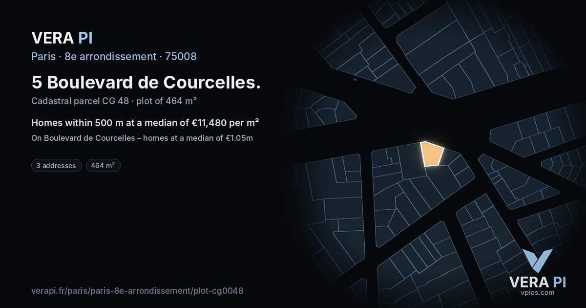 5 Boulevard de Courcelles, 8e arrondissement at night – the plot lit, the parcels around coloured by the prices near them