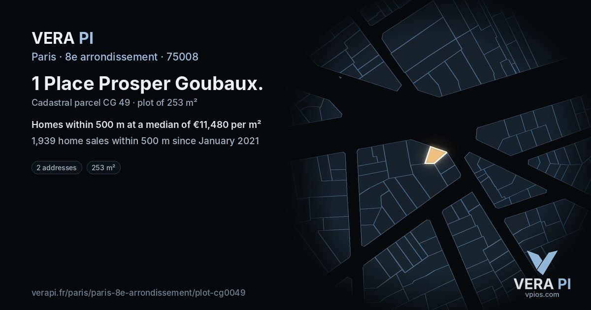 1 Place Prosper Goubaux, 8e arrondissement at night – the plot lit, the parcels around coloured by the prices near them