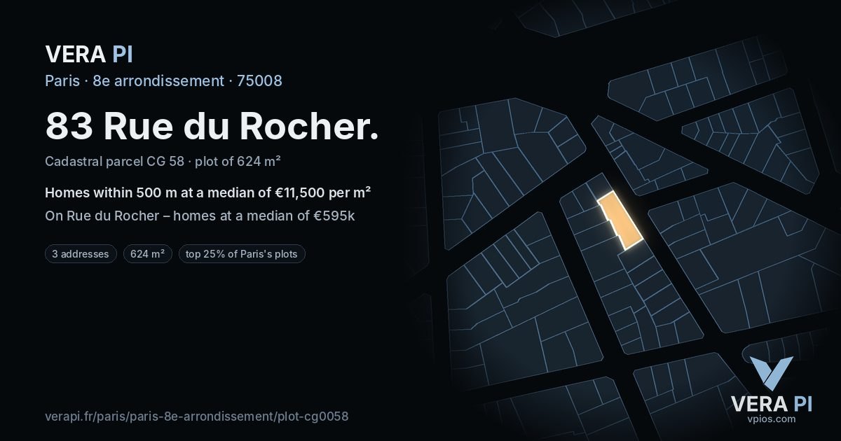 83 Rue du Rocher, 8e arrondissement at night – the plot lit, the parcels around coloured by the prices near them