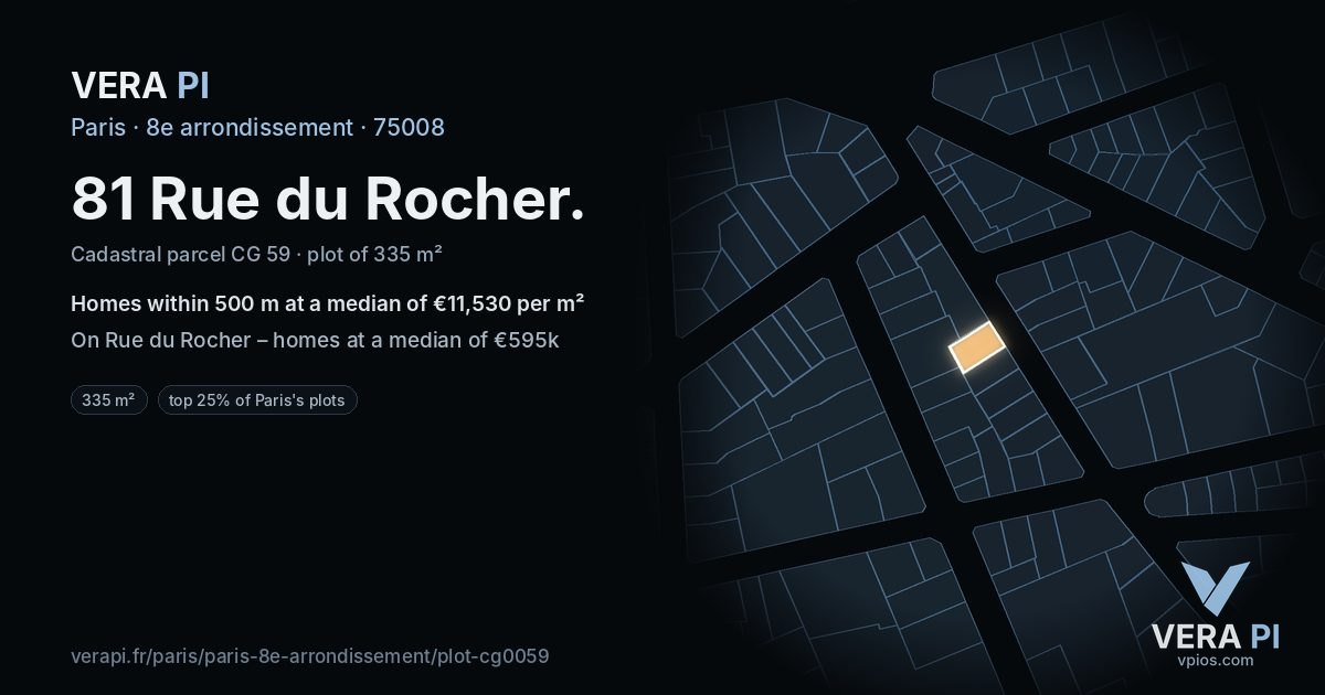 81 Rue du Rocher, 8e arrondissement at night – the plot lit, the parcels around coloured by the prices near them