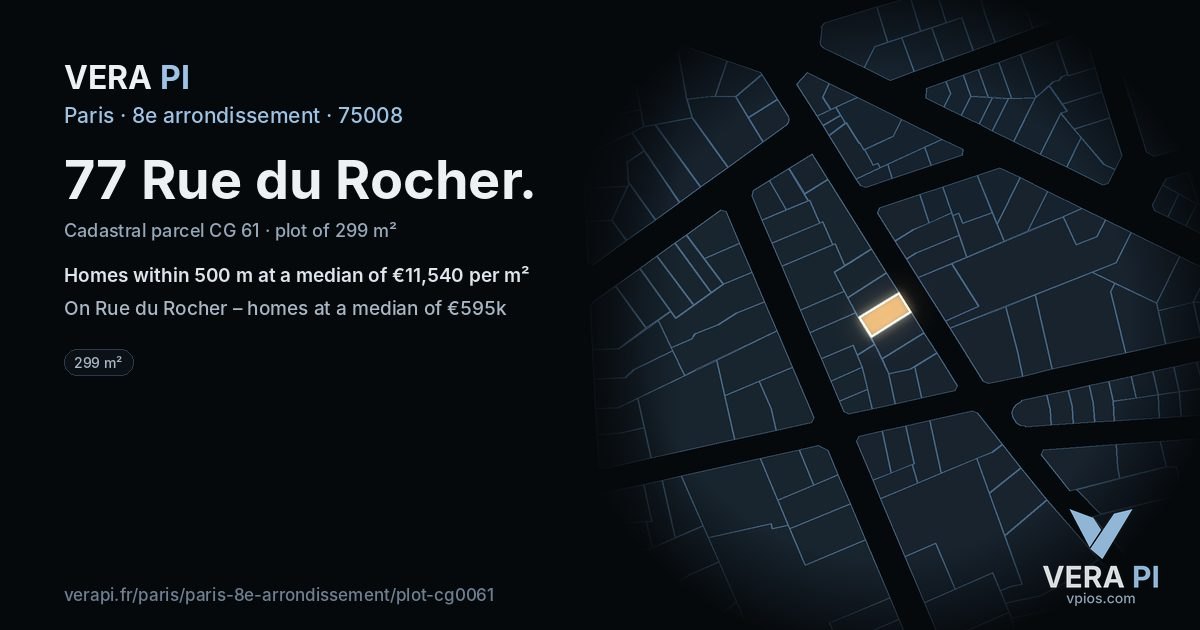 77 Rue du Rocher, 8e arrondissement at night – the plot lit, the parcels around coloured by the prices near them