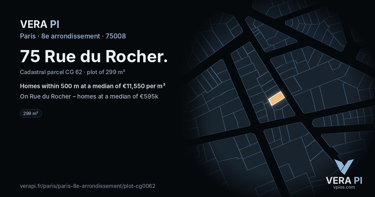 75 Rue du Rocher, 8e arrondissement at night – the plot lit, the parcels around coloured by the prices near them