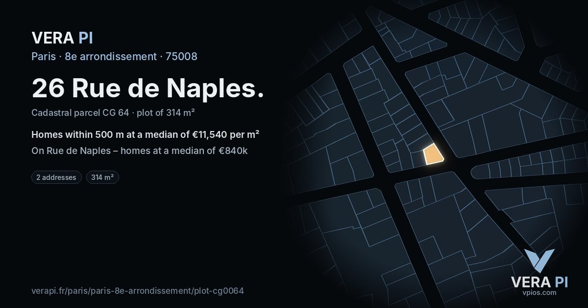26 Rue de Naples, 8e arrondissement at night – the plot lit, the parcels around coloured by the prices near them