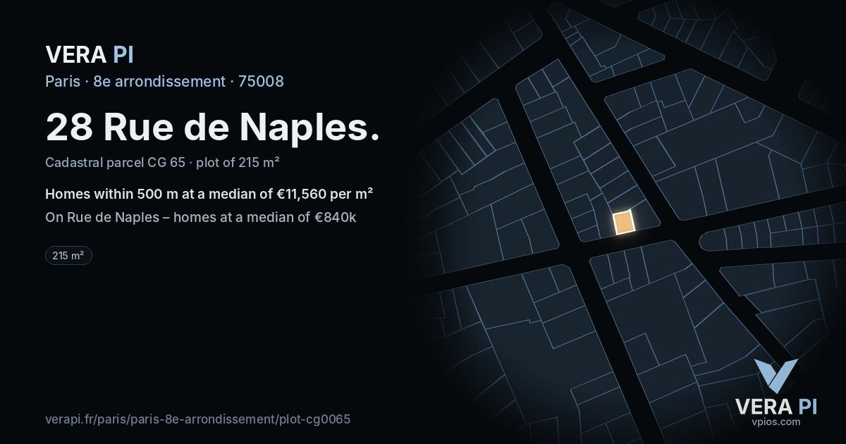 28 Rue de Naples, 8e arrondissement at night – the plot lit, the parcels around coloured by the prices near them