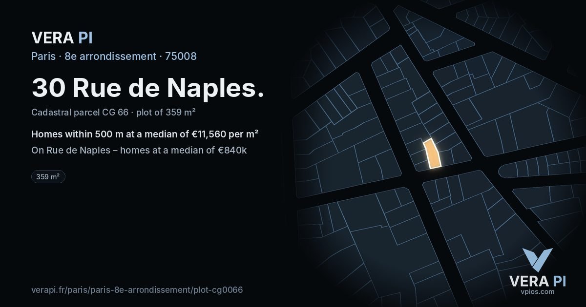 30 Rue de Naples, 8e arrondissement at night – the plot lit, the parcels around coloured by the prices near them