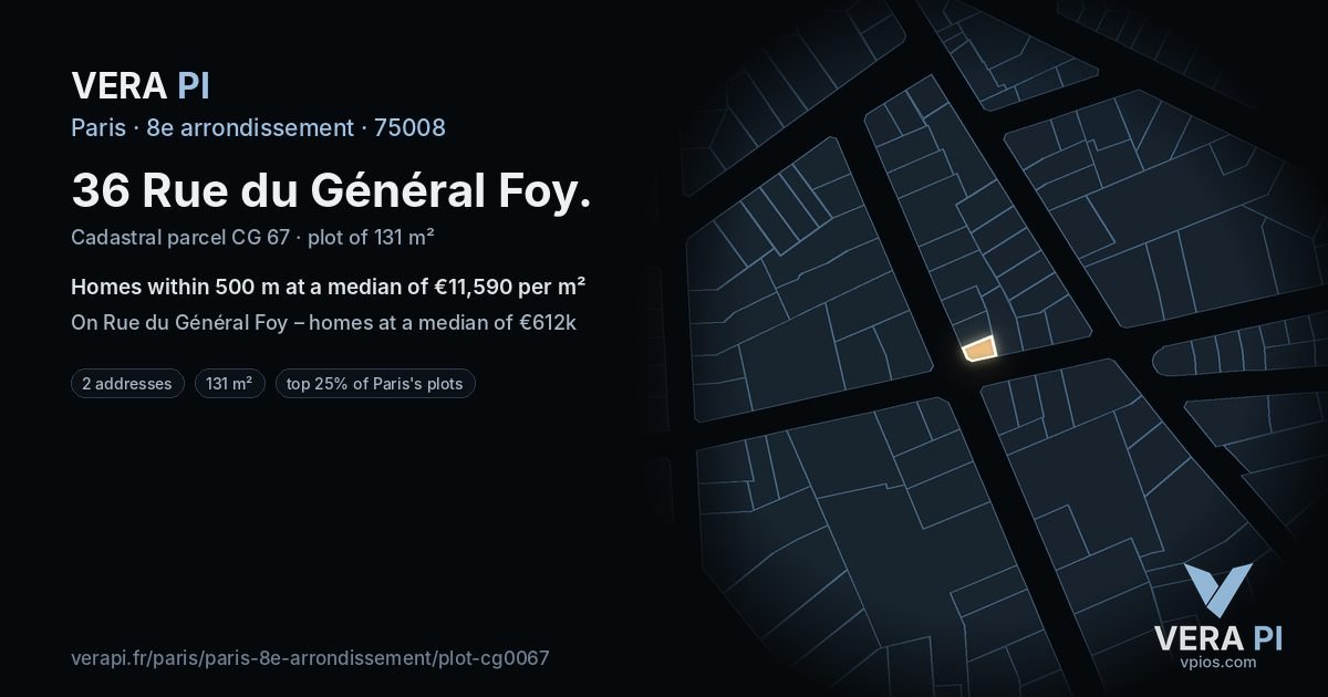 36 Rue du Général Foy, 8e arrondissement at night – the plot lit, the parcels around coloured by the prices near them