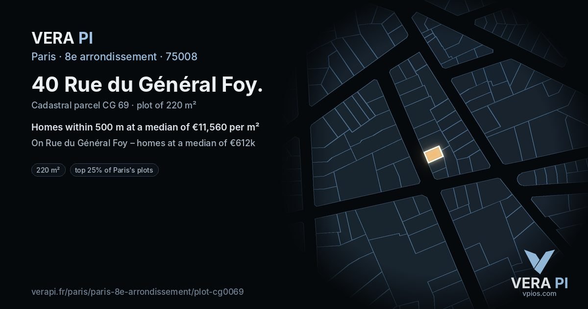40 Rue du Général Foy, 8e arrondissement at night – the plot lit, the parcels around coloured by the prices near them