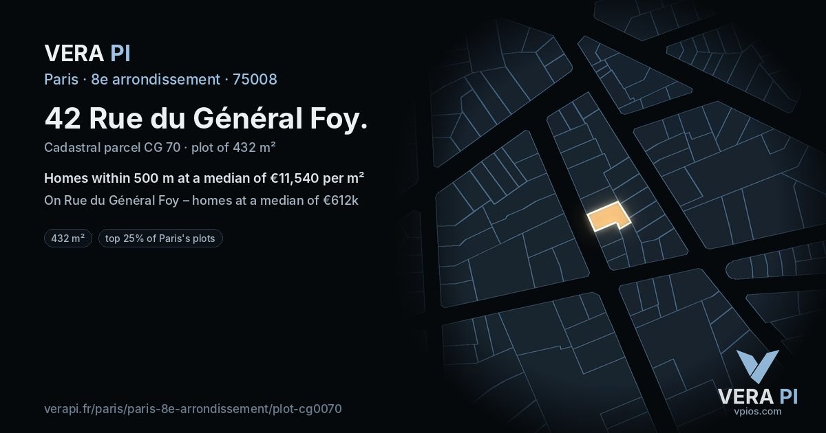 42 Rue du Général Foy, 8e arrondissement at night – the plot lit, the parcels around coloured by the prices near them