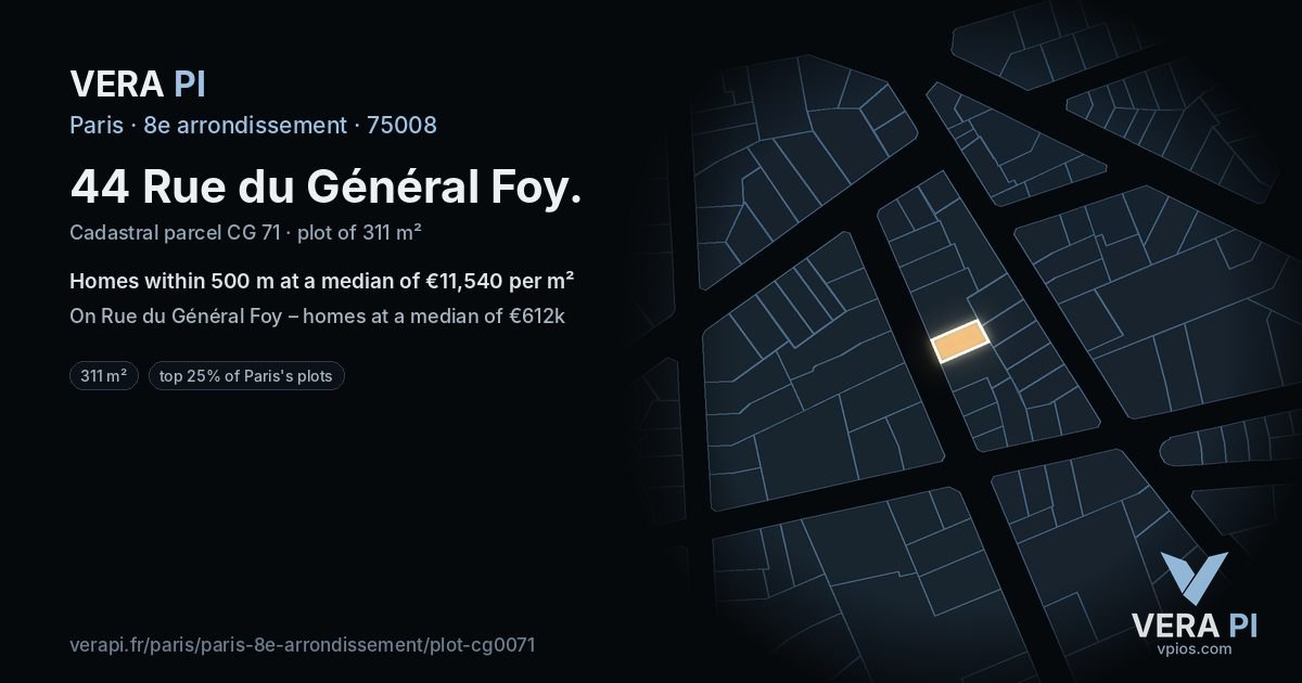 44 Rue du Général Foy, 8e arrondissement at night – the plot lit, the parcels around coloured by the prices near them