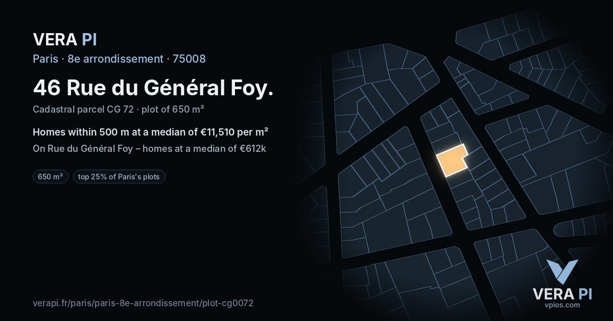 46 Rue du Général Foy, 8e arrondissement at night – the plot lit, the parcels around coloured by the prices near them