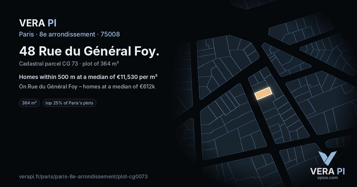 48 Rue du Général Foy, 8e arrondissement at night – the plot lit, the parcels around coloured by the prices near them