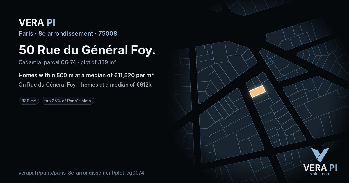 50 Rue du Général Foy, 8e arrondissement at night – the plot lit, the parcels around coloured by the prices near them