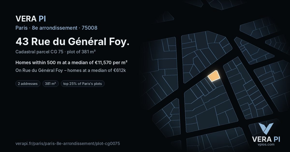 43 Rue du Général Foy, 8e arrondissement at night – the plot lit, the parcels around coloured by the prices near them