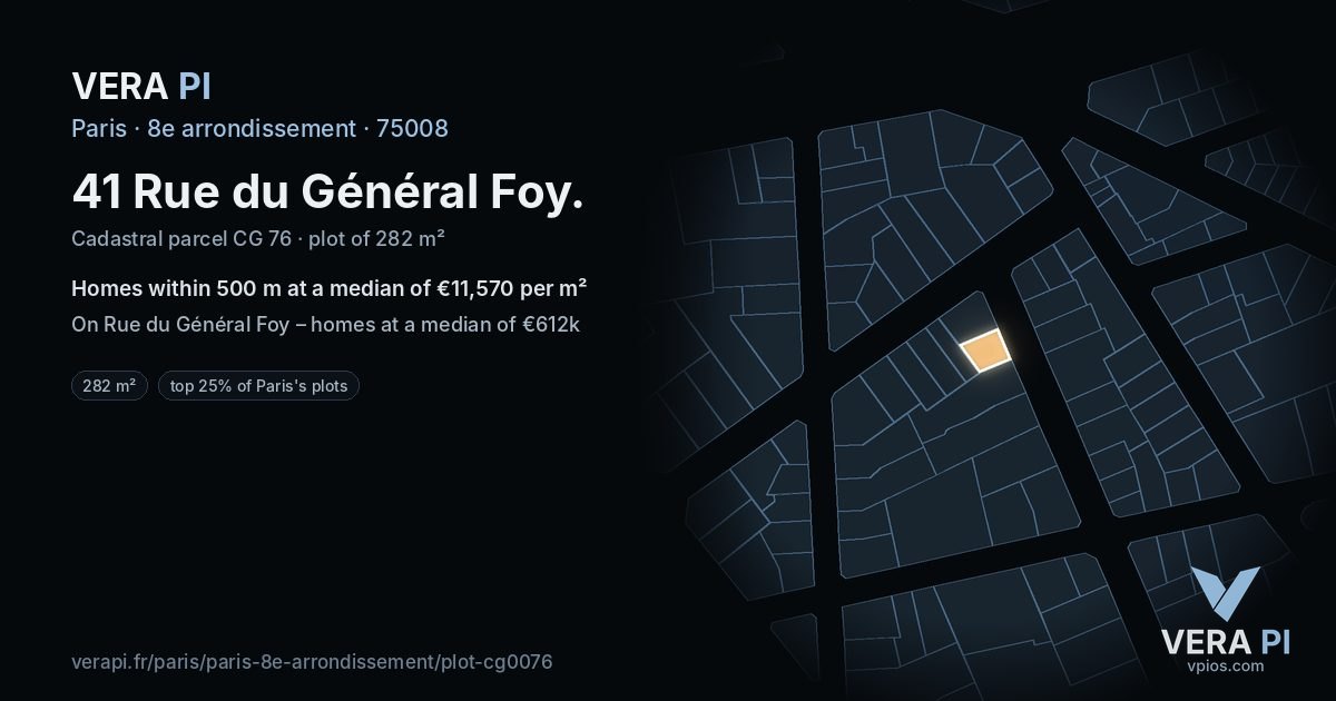 41 Rue du Général Foy, 8e arrondissement at night – the plot lit, the parcels around coloured by the prices near them