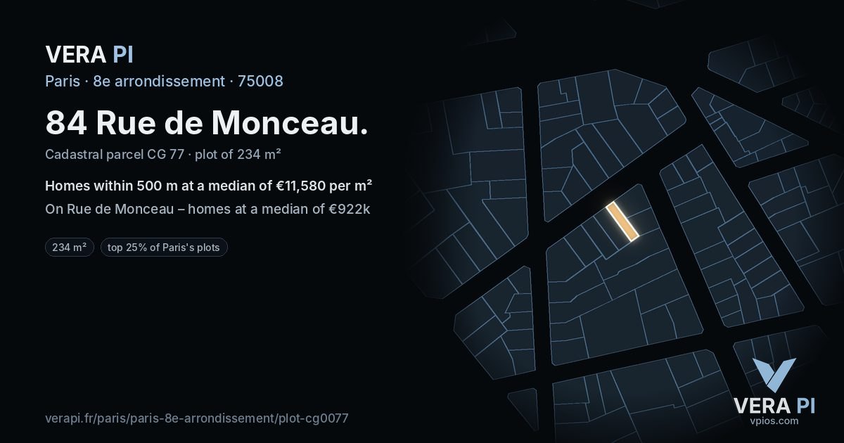 84 Rue de Monceau, 8e arrondissement at night – the plot lit, the parcels around coloured by the prices near them