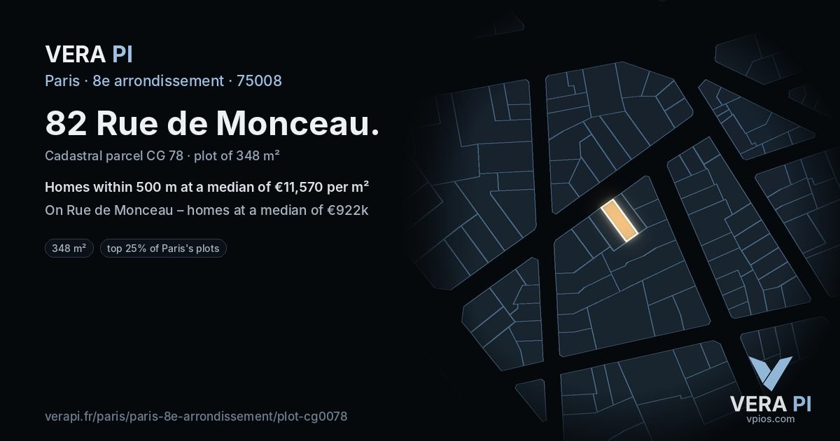 82 Rue de Monceau, 8e arrondissement at night – the plot lit, the parcels around coloured by the prices near them