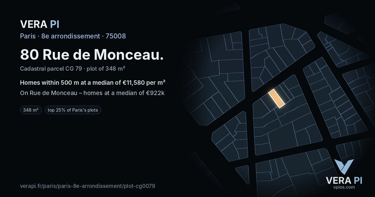 80 Rue de Monceau, 8e arrondissement at night – the plot lit, the parcels around coloured by the prices near them
