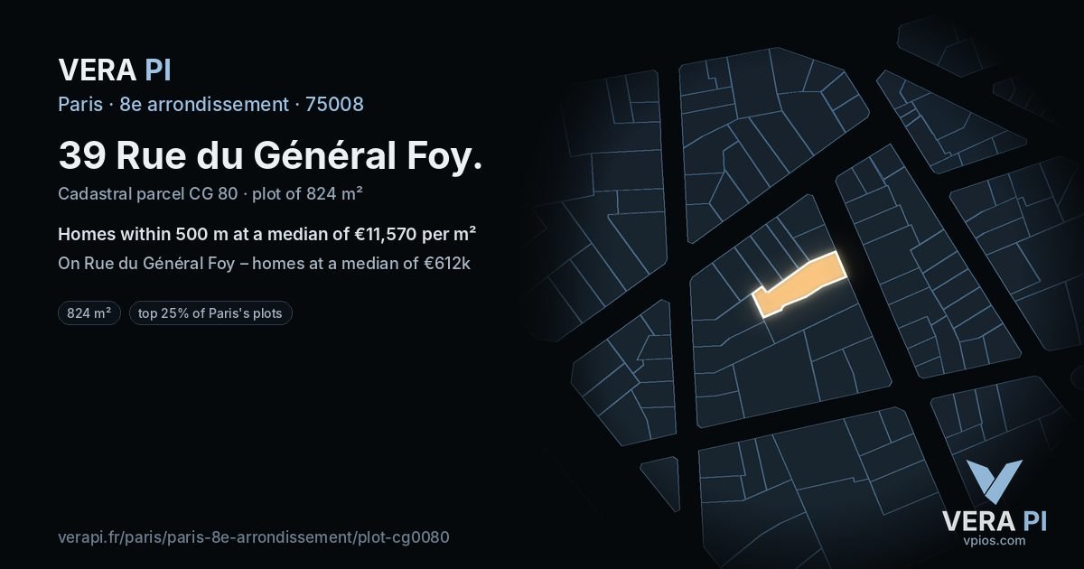 39 Rue du Général Foy, 8e arrondissement at night – the plot lit, the parcels around coloured by the prices near them