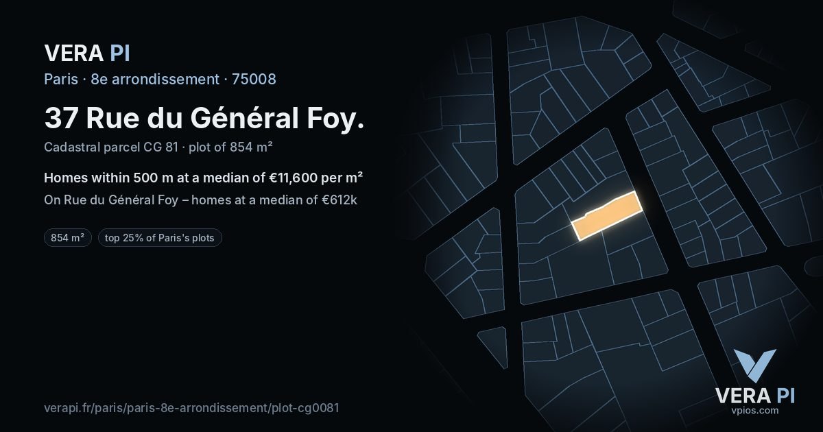 37 Rue du Général Foy, 8e arrondissement at night – the plot lit, the parcels around coloured by the prices near them