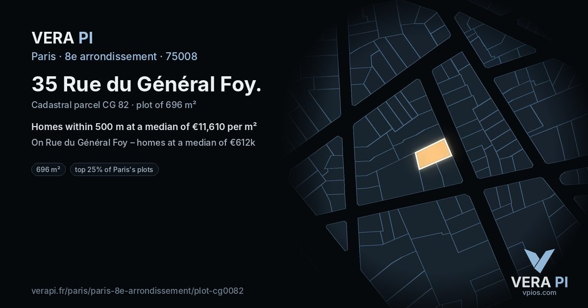 35 Rue du Général Foy, 8e arrondissement at night – the plot lit, the parcels around coloured by the prices near them