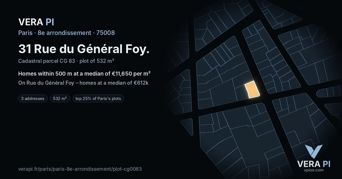 31 Rue du Général Foy, 8e arrondissement at night – the plot lit, the parcels around coloured by the prices near them