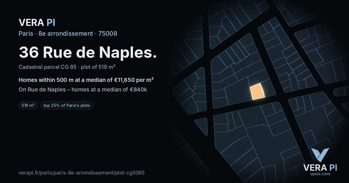 36 Rue de Naples, 8e arrondissement at night – the plot lit, the parcels around coloured by the prices near them