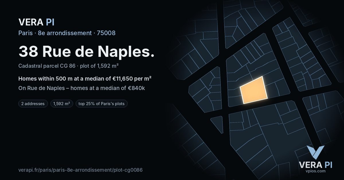 38 Rue de Naples, 8e arrondissement at night – the plot lit, the parcels around coloured by the prices near them