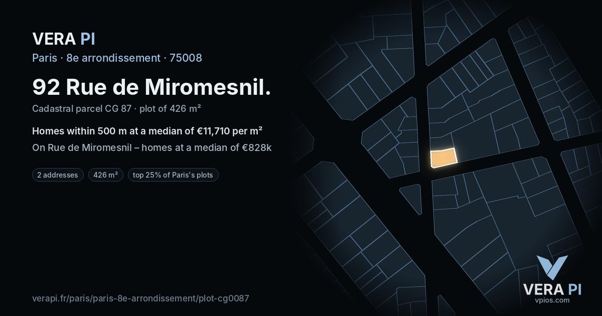 92 Rue de Miromesnil, 8e arrondissement at night – the plot lit, the parcels around coloured by the prices near them