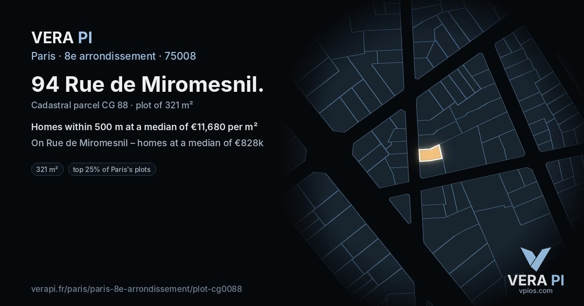 94 Rue de Miromesnil, 8e arrondissement at night – the plot lit, the parcels around coloured by the prices near them
